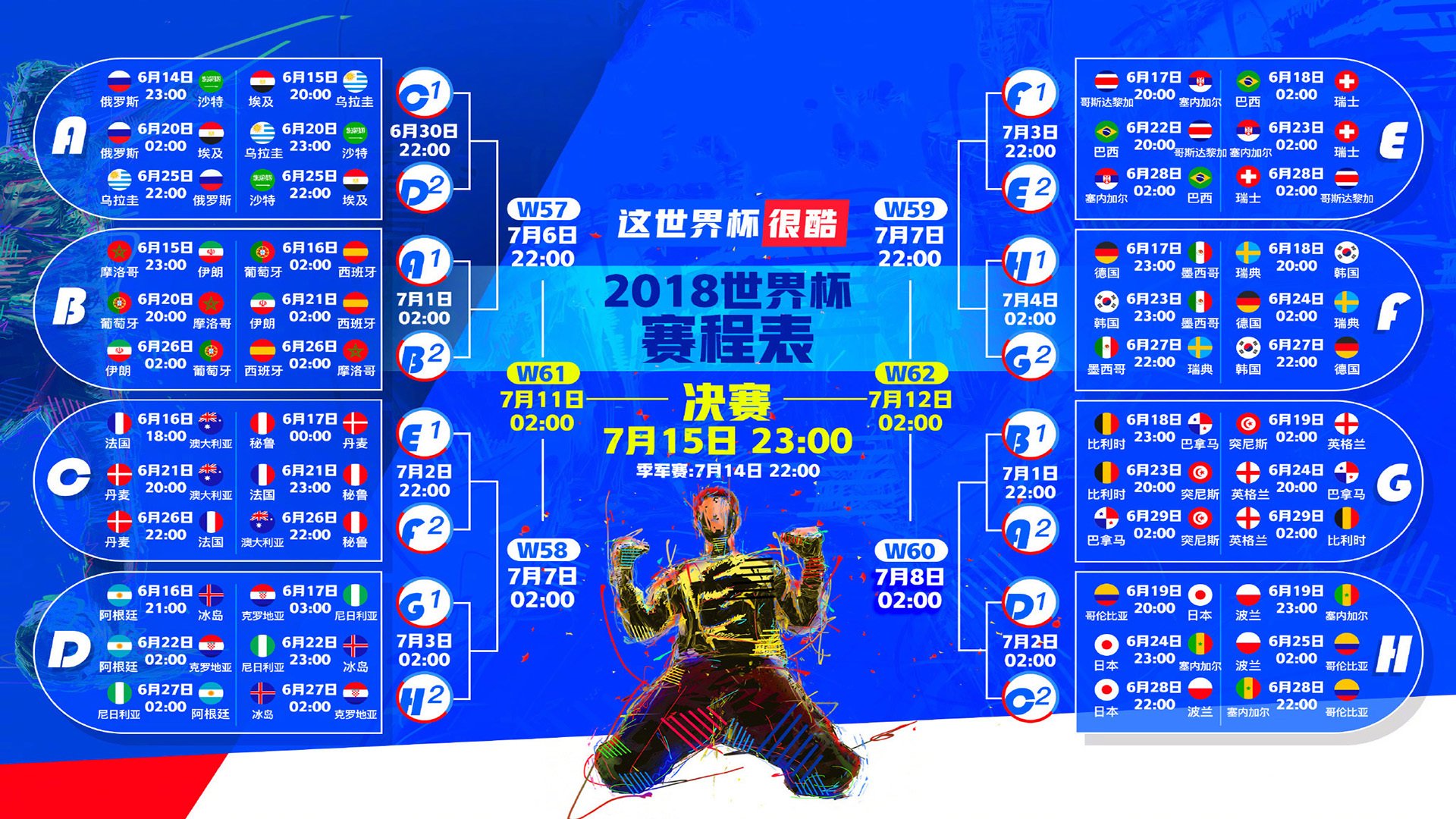 季后赛的真正考验是什么，季后赛有啥用